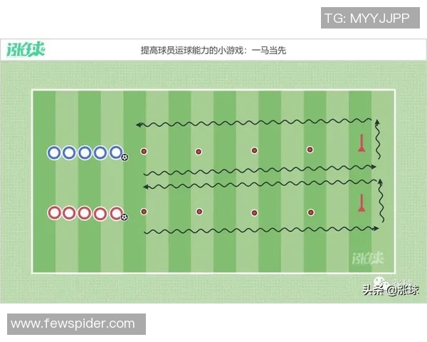 从零基础到足球高手:全面掌握节奏与技巧的实用指南 从零基础到足球高手:全面掌握节奏与技巧的实用指南