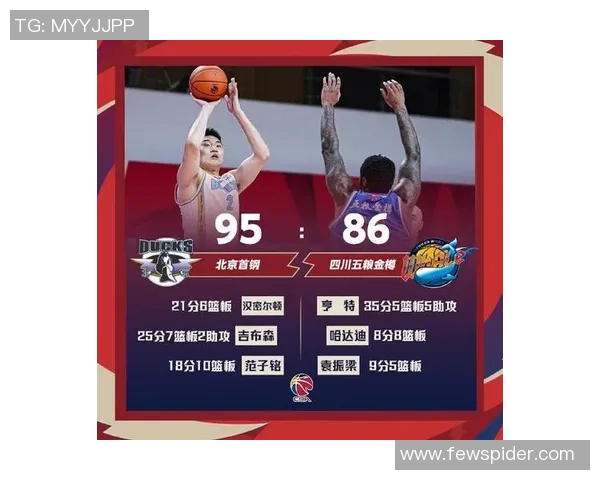 重庆篮球队创历史新高状态排名引发热议球迷期待更精彩表现