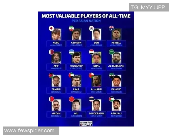 远大足球明星名单揭晓球迷热议新星与传奇球员的精彩对决 远大足球明星名单揭晓球迷热议新星与传奇球员的精彩对决