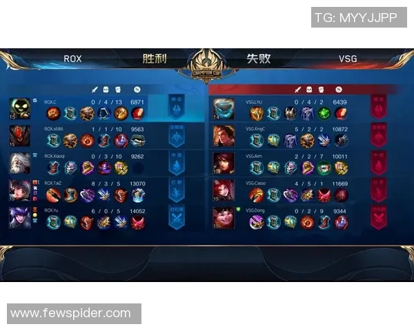 重庆足球队以71分领跑世锦赛积分榜展现强劲实力